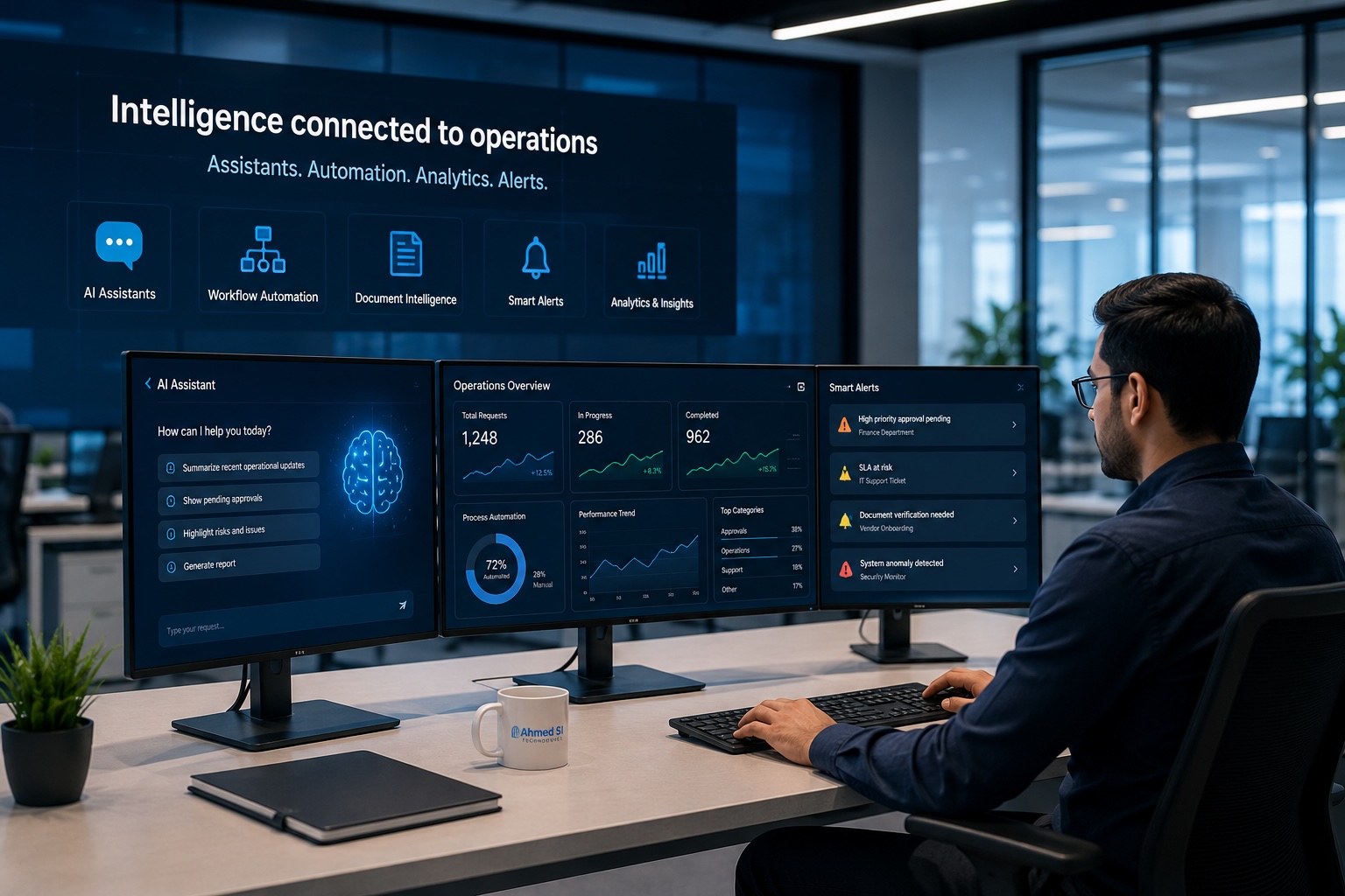 AhmedSI AI operations environment placeholder