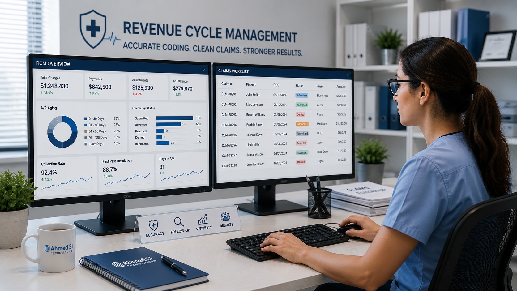 AhmedSI medical billing operations placeholder